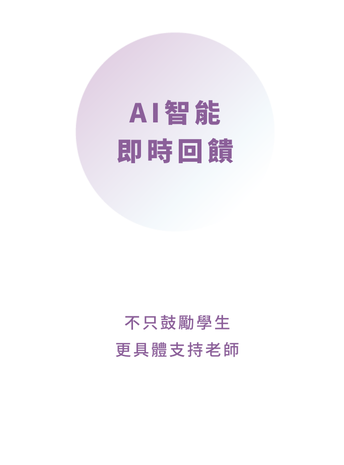 AI即時回饋