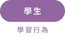 學生